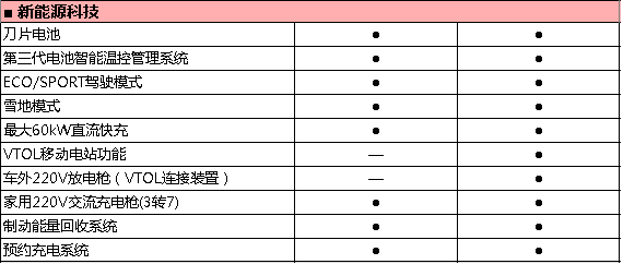 http://www.autohunan.com/upfiles/content_article/20210319/2021031915520962258930228.png