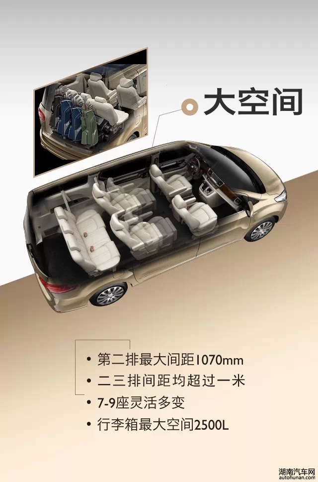 上汽大通g10纪念版湖南地区即将上市!你意想不到的"空间魔盒"!