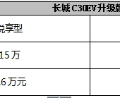 ۼ8.6𳤳C30EV