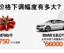 ɳ6.16BMWڳϵֵ
