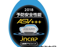 Դﰢ2018JNGAPߵȼԤȫ