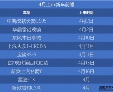 Ĵʤ/T-Cross 4³ȿ