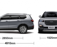 2019H7/H7LʱȦġơ
