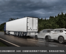 ΪھƷʼ ȫ´GS5ٻC-NCAP