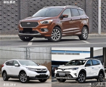 SUVͬײ㿴Ŀ