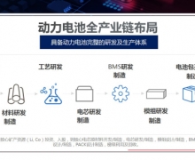 ±ǵۼ۲䣬9.9