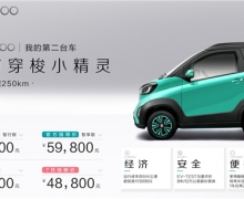E100ȫָ4.98 7ǰȼ۽3.98