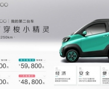 E100 ȫָ4.98  7ǰʼ۽Ϊ3.98