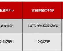 Pro 8.98ԪȫϵԶСǿԡ