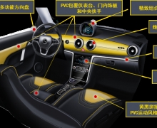A00綯Сڣתͷѡ
