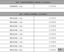 ǵ˫ۼ۵22.995.3룡