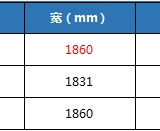  άѣŷX7 7.99ۼ