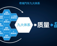 ƷƷȫ淢 9¸ 