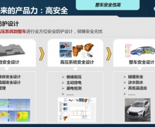 綯ѡ±׼ǵeƽ̨
