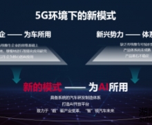 ȫܽ׵߸ͳ̬룺5G֣
