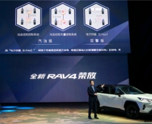 ȫRAV4ٷʽ ۼ17.48Ԫ