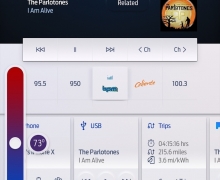 رSYNC 4ϵͳԼOTA