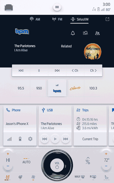 رSYNC 4ϵͳԼOTA