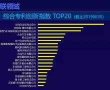 ȫϵ 107.03ʵ˫