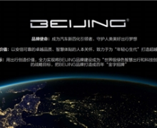 Ʒơ¼·BEIJINGƷƹݳչδ