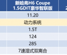 ¹H6 Coupe桰Ӳա̽裬ֺܾʣ