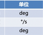 2	00T;Ʒ ûС