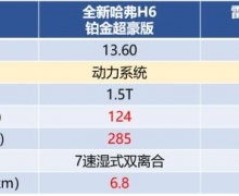 35ϵSUV10ĹH6걬