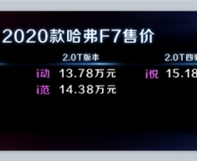 11.18 -15.18Ԫ 2020F7ˢ¸߶