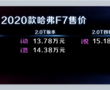11.18 -15.18Ԫ 2020F7ˢ¸߶