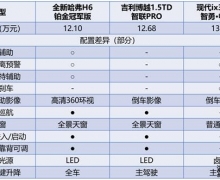 1ٴ¼H6ӭ80ڣ