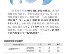 ϢΪȫѸ&quotCN95"