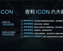 ԴN95֡ļICON ۼ11.58-12.88Ԫ
