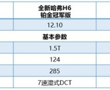 H6 VSCS75˭ֵд