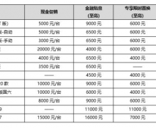 һݡǮH6ȫ300Ϯ