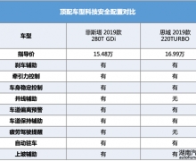 褺˹VS˼˶ǿ֮ 