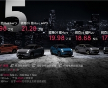 ˶SUV05߹Уۼ17.5821.28Ԫ