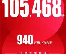 4105,468 44 %