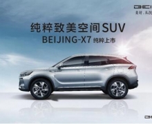 BEIJING-X7֮̽õִﳤɳ