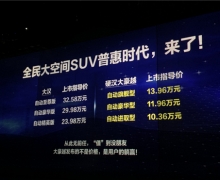 ۼ10.36-13.96Ԫ  Խʽ