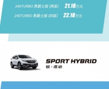 ഺ㡱  Honda  CR-V ഺ