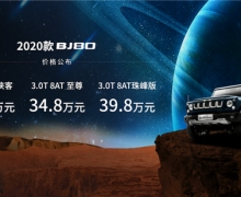 29.8 2020BJ80Яйһǳҫ