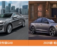 ʵԾȫ´GA8Я2025Cս
