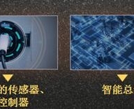 綯ȫػߡǵeƽ̨
