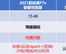 ƴഺȵʵѱ2021F7x۷