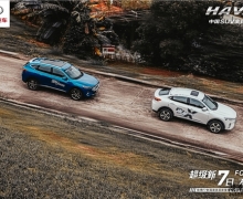 ǹ⻷ 2021F7/F7xͷ
