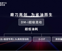 ͺģǵDM-i¿Ϯ
