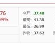1걩400%ֵ񻰵ģ