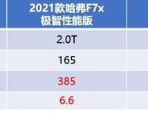 F7x/Խ˭ֵ֣