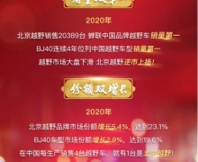 󺬽ָ깫ԽҰ2020