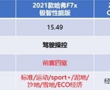 Щүص˲ ľȻ2021F7x